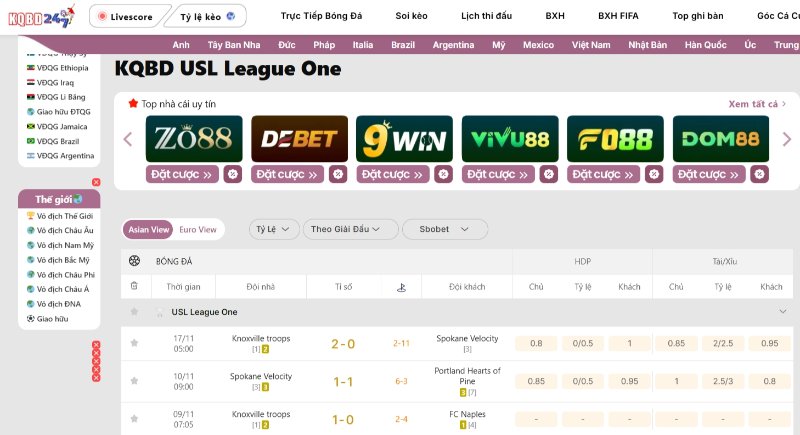 USL League One